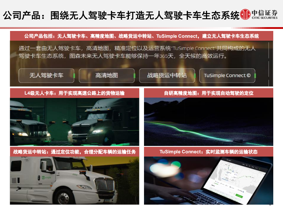 科技行业先锋系列报告138：图森未来，深耕L4级别无人驾驶卡车-20200920.pdf 第6页