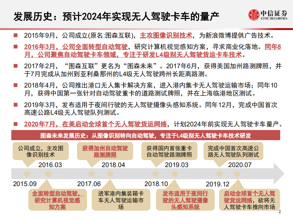 科技行业先锋系列报告138：图森未来，深耕L4级别无人驾驶卡车-20200920.pdf 第3页