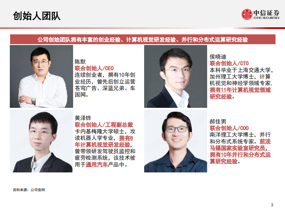 科技行业先锋系列报告138：图森未来，深耕L4级别无人驾驶卡车-20200920.pdf 第4页