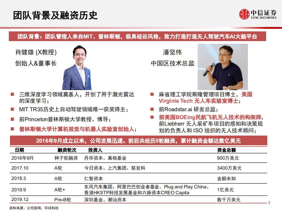 科技行业先锋系列报告68：Auto X，打造无人驾驶汽车AI大脑平台-200405.pdf 第2页