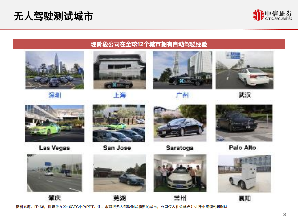 科技行业先锋系列报告68：Auto X，打造无人驾驶汽车AI大脑平台-200405.pdf 第4页