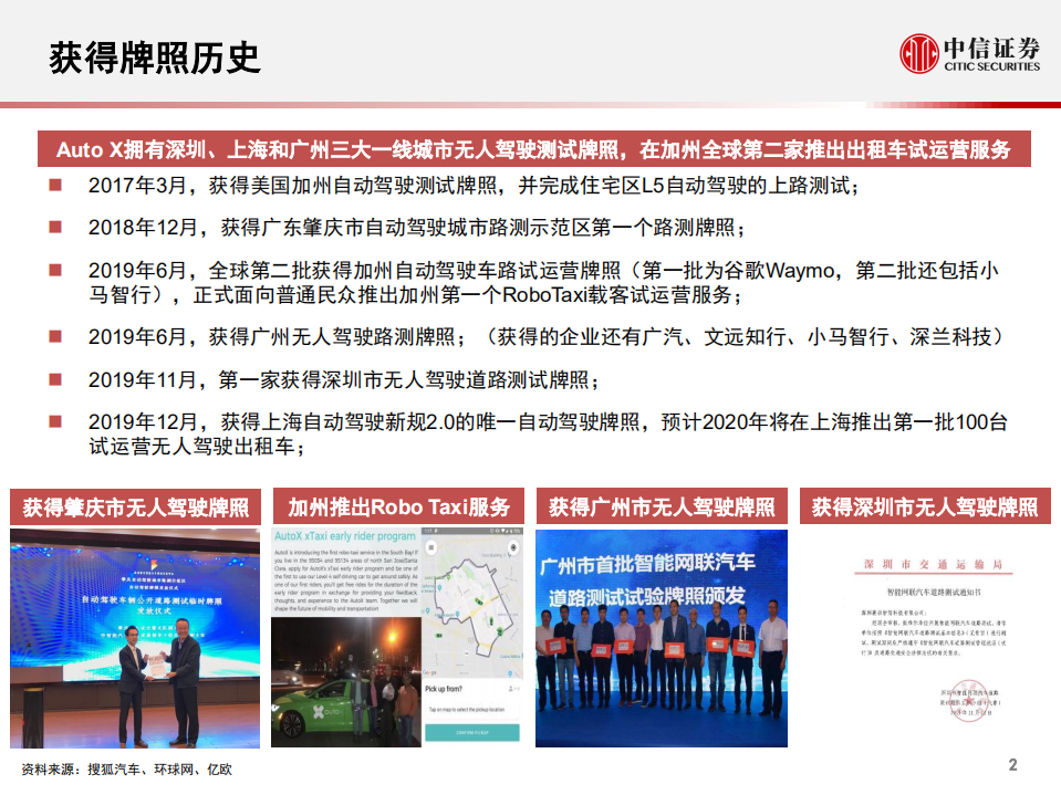 科技行业先锋系列报告68：Auto X，打造无人驾驶汽车AI大脑平台-200405.pdf 第3页