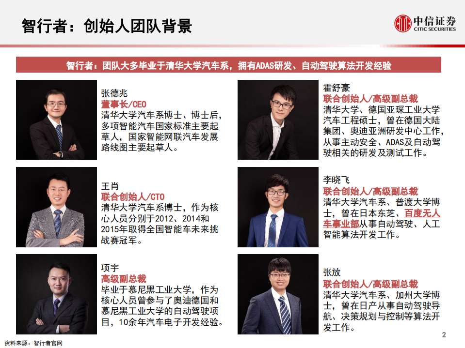 科技行业先锋系列报告96：智行者，无人驾驶大脑提供商和行业赋能者-200612.pdf 第3页