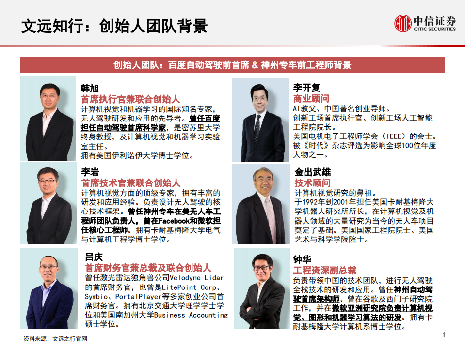 科技行业先锋系列报告100：文远知行，中国领先的L4级别无人驾驶出行公司-200617.pdf 第2页