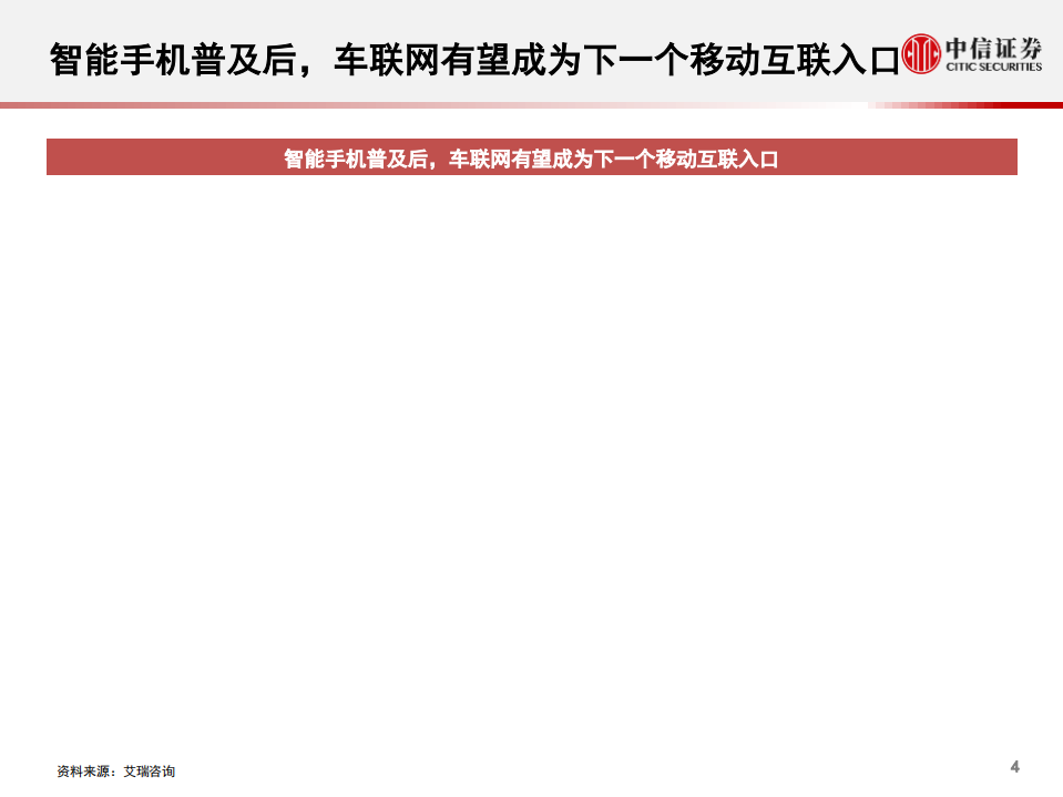科技行业先锋系列报告119：苹果iCar进军自动驾驶，从Carplay、Carkey到Titan-20200805.pdf 第5页