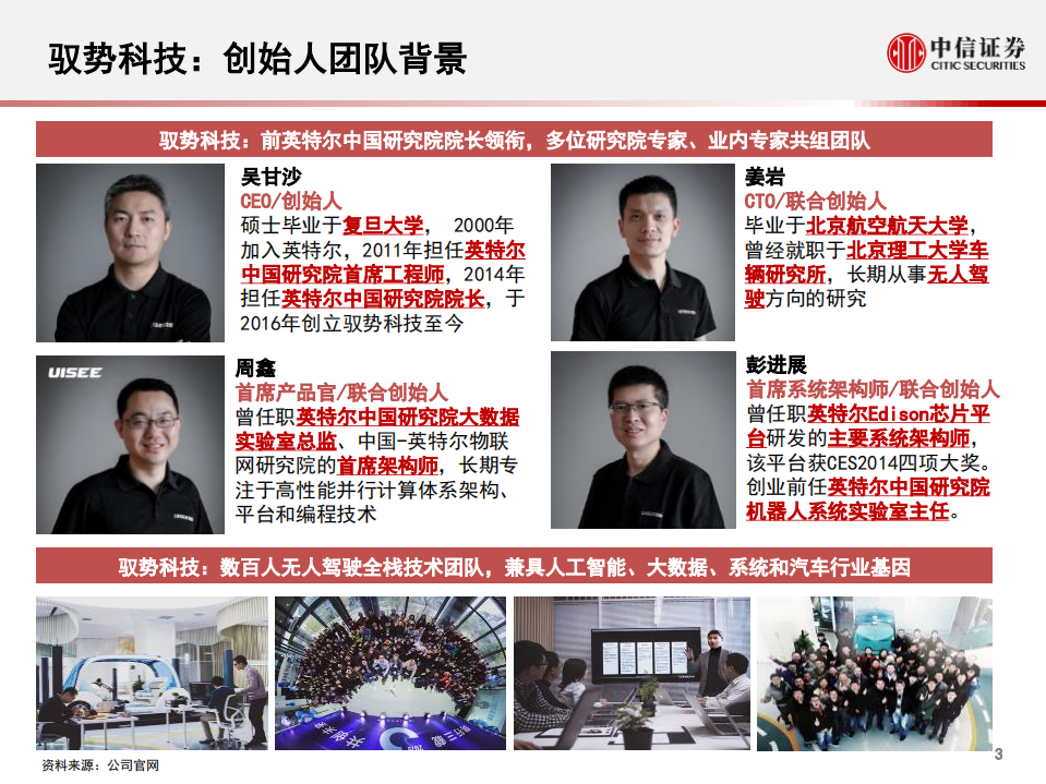 科技行业先锋系列报告166：驭势科技，多场景自动驾驶解决方案提供商-20201203.pdf 第4页