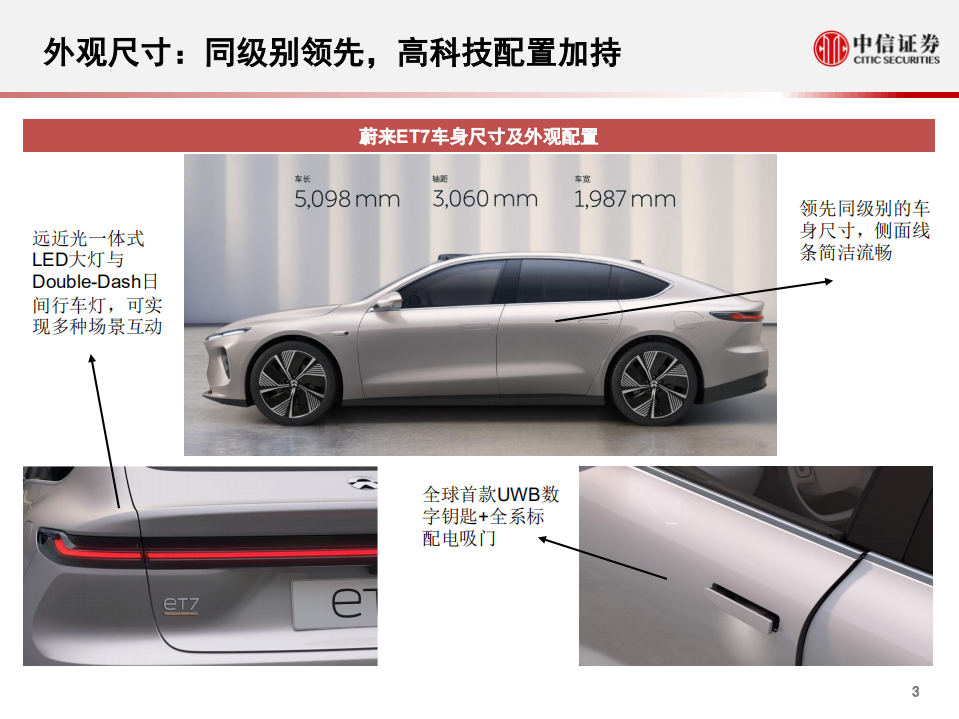 科技行业先锋系列报告191：蔚来ET7，NAD自动驾驶加持，固态电池助力的豪华电动车-210111.pdf 第4页