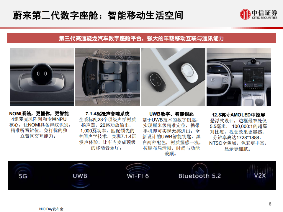 科技行业先锋系列报告191：蔚来ET7，NAD自动驾驶加持，固态电池助力的豪华电动车-210111.pdf 第6页