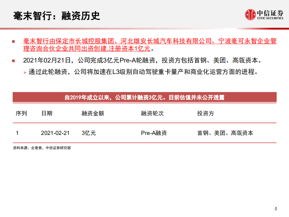 科技行业先锋系列报告206：毫末智行，无人驾驶&智慧物流解决方案提供商-210324.pdf 第5页