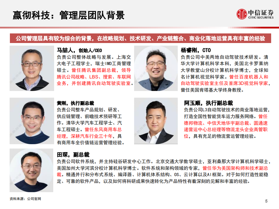 科技行业先锋系列报告209：嬴彻科技，中国货运自动驾驶技术领军者-210416.pdf 第6页