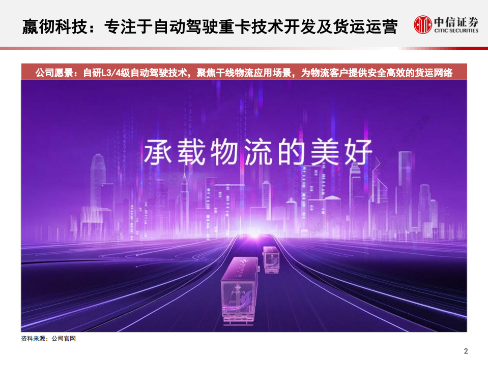 科技行业先锋系列报告209：嬴彻科技，中国货运自动驾驶技术领军者-210416.pdf 第3页