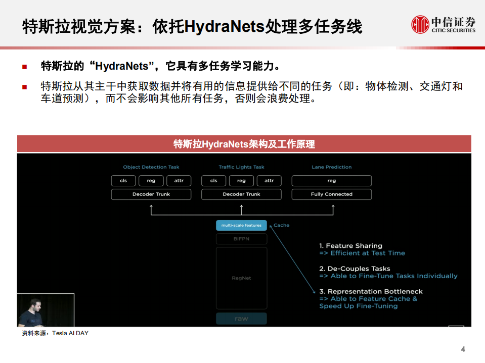 科技行业先锋系列报告226：特斯拉AI日，自动驾驶，Dojo高性能计算，人形机器人-210820.pdf 第5页