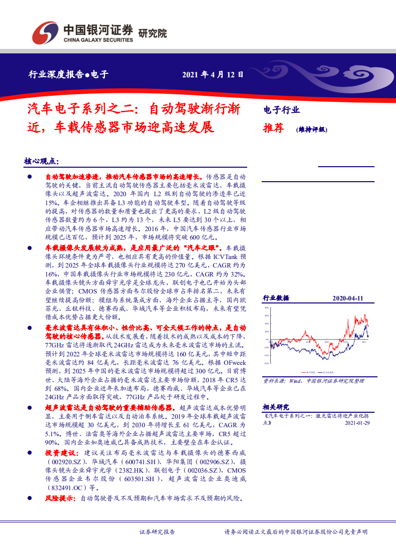 汽车电子行业系列之二：自动驾驶渐行渐近，车载传感器市场迎高速发展-210412.pdf 第1页