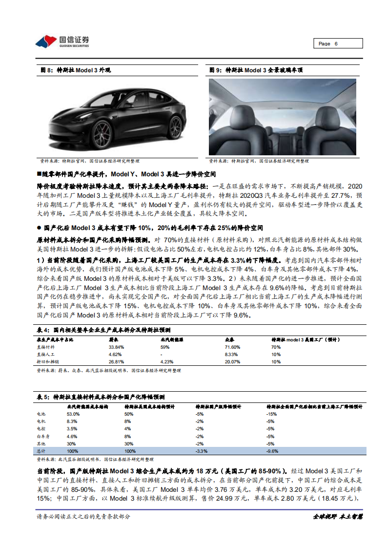 汽车汽配行业特斯拉系列之十八：Q4连续盈利，看好2021放量及智能驾驶业务创新-210129.pdf 第6页