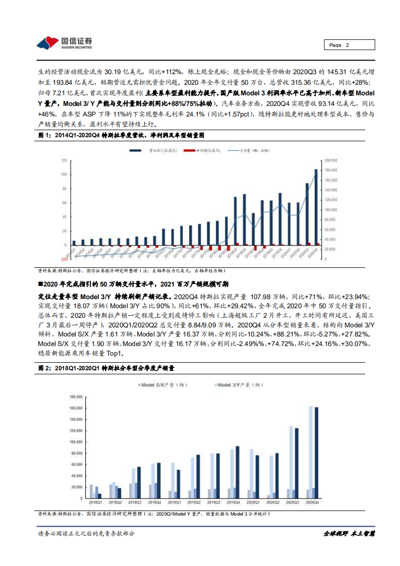 汽车汽配行业特斯拉系列之十八：Q4连续盈利，看好2021放量及智能驾驶业务创新-210129.pdf 第2页
