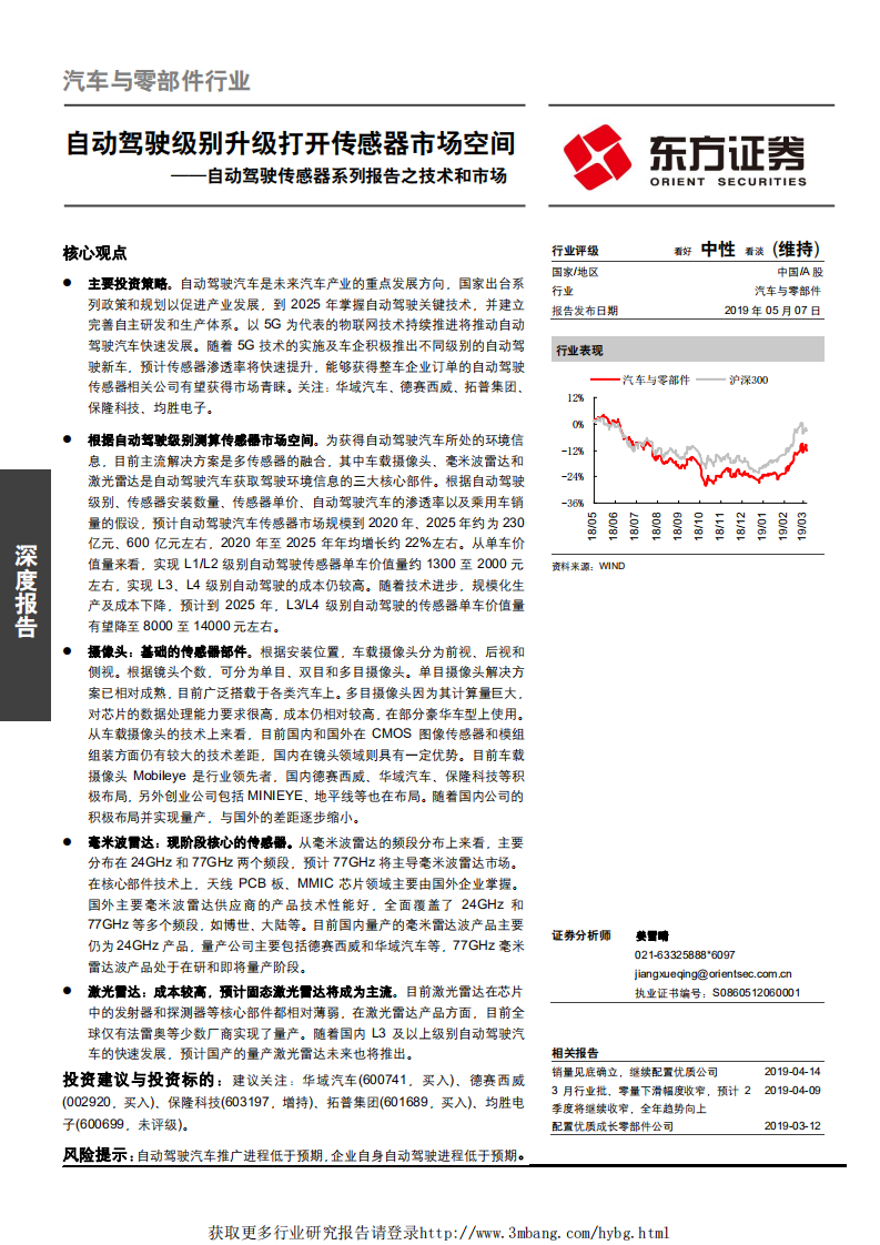 汽车与零部件行业：自动驾驶传感器系列报告之技术和市场，自动驾驶级别升级打开传感器市场空间-190507.pdf 第1页