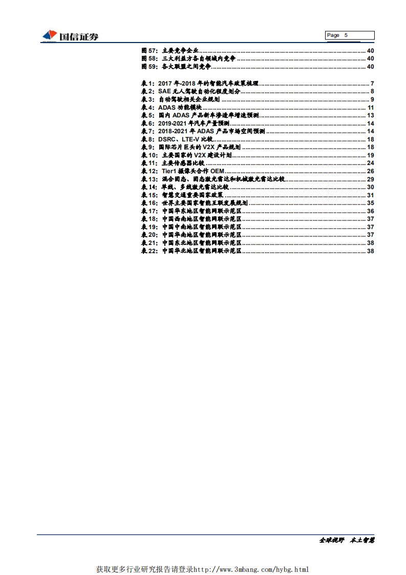 汽车汽配行业汽车前瞻研究系列（二）：智能汽车+车联网，无人驾驶之路-190510.pdf 第5页