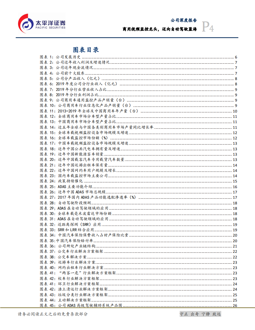 锐明技术-商用视频监控龙头，迈向自动驾驶蓝海-20201216.pdf 第4页