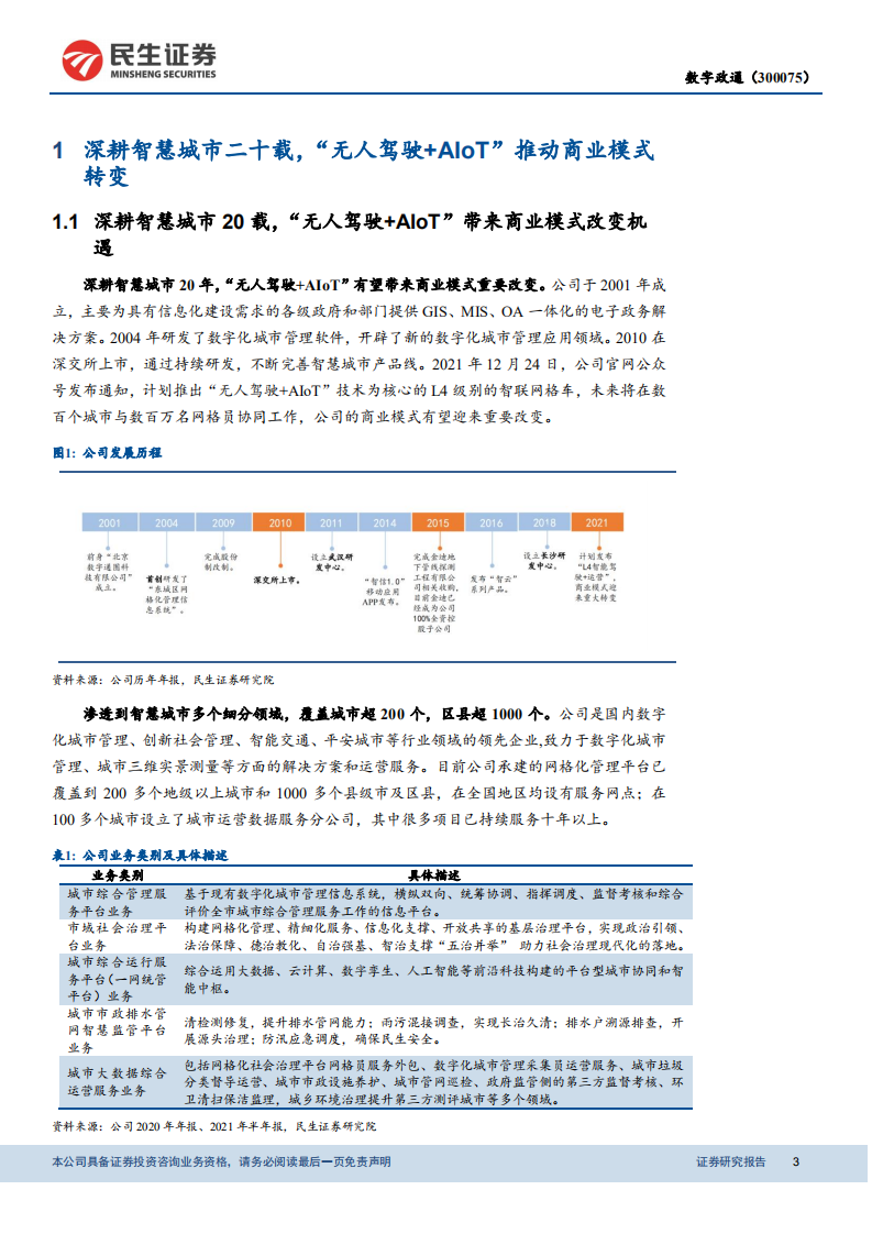 数字政通-公司动态报告：“无人驾驶+运营”推动SaaS化转型，开启发展新篇章-20211226.pdf 第3页