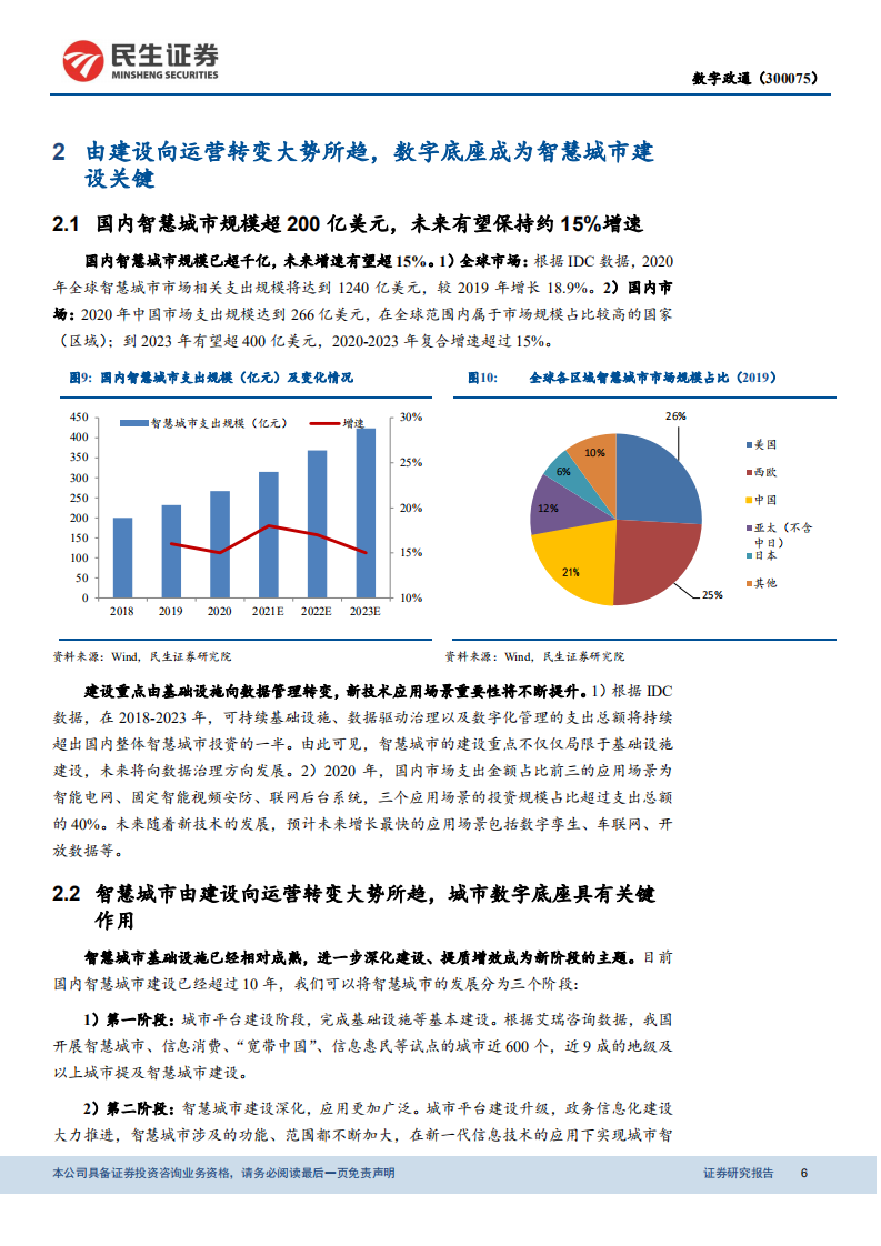 数字政通-公司动态报告：“无人驾驶+运营”推动SaaS化转型，开启发展新篇章-20211226.pdf 第6页