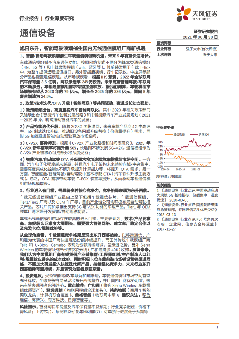 通信设备行业：旭日东升，智能驾驶浪潮催生国内无线通信模组厂商新机遇-210630.pdf 第1页