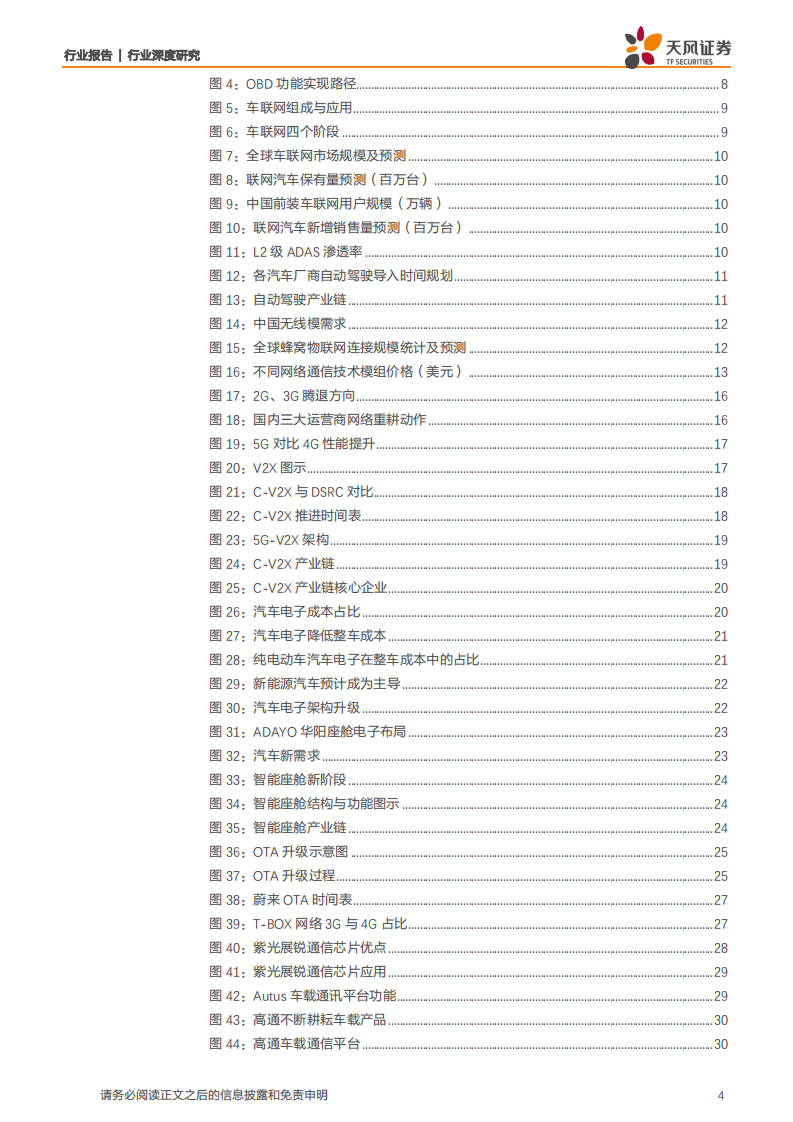 通信设备行业：旭日东升，智能驾驶浪潮催生国内无线通信模组厂商新机遇-210630.pdf 第4页