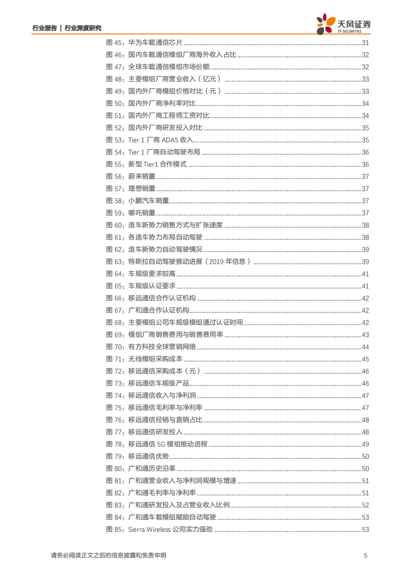 通信设备行业：旭日东升，智能驾驶浪潮催生国内无线通信模组厂商新机遇-210630.pdf 第5页