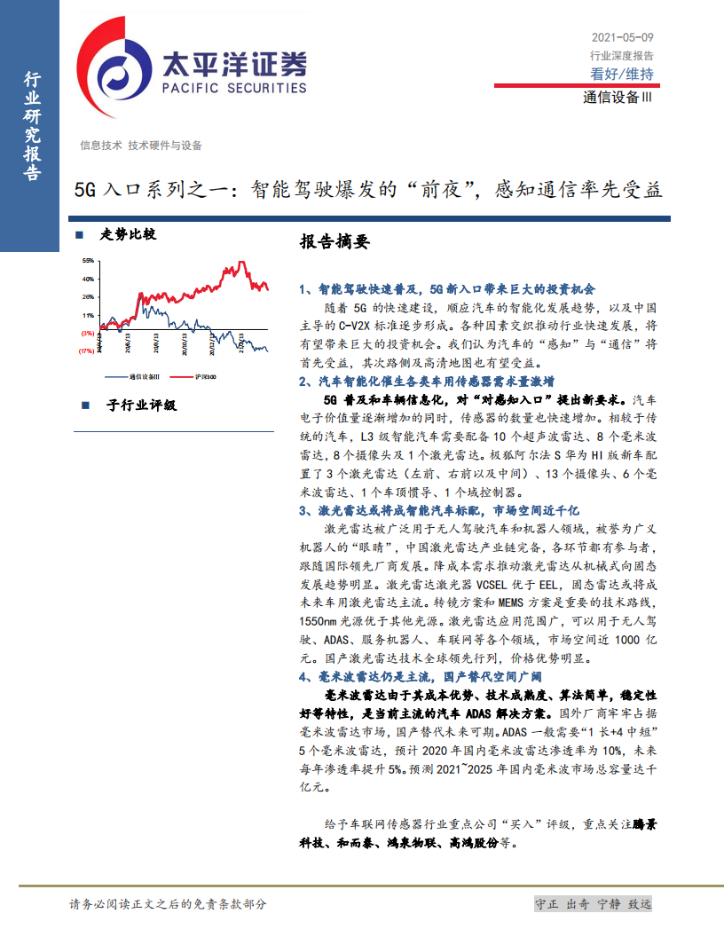 通信设备行业5G入口系列之一：智能驾驶爆发的“前夜”，感知通信率先受益-210509.pdf 第1页