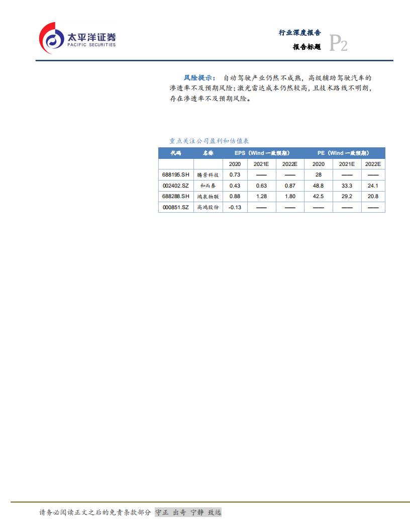 通信设备行业5G入口系列之一：智能驾驶爆发的“前夜”，感知通信率先受益-210509.pdf 第2页