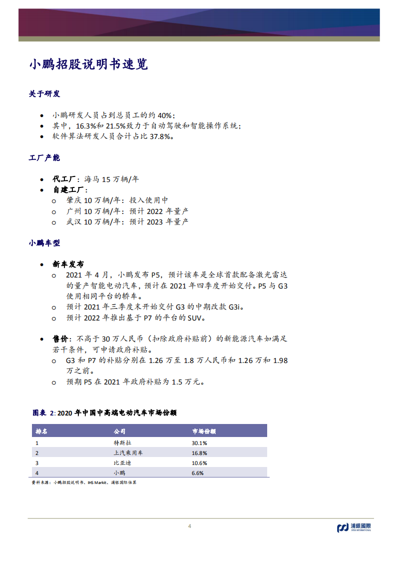 小鹏汽车-首次覆盖：造车新势力自动驾驶急先锋-210715.pdf 第4页