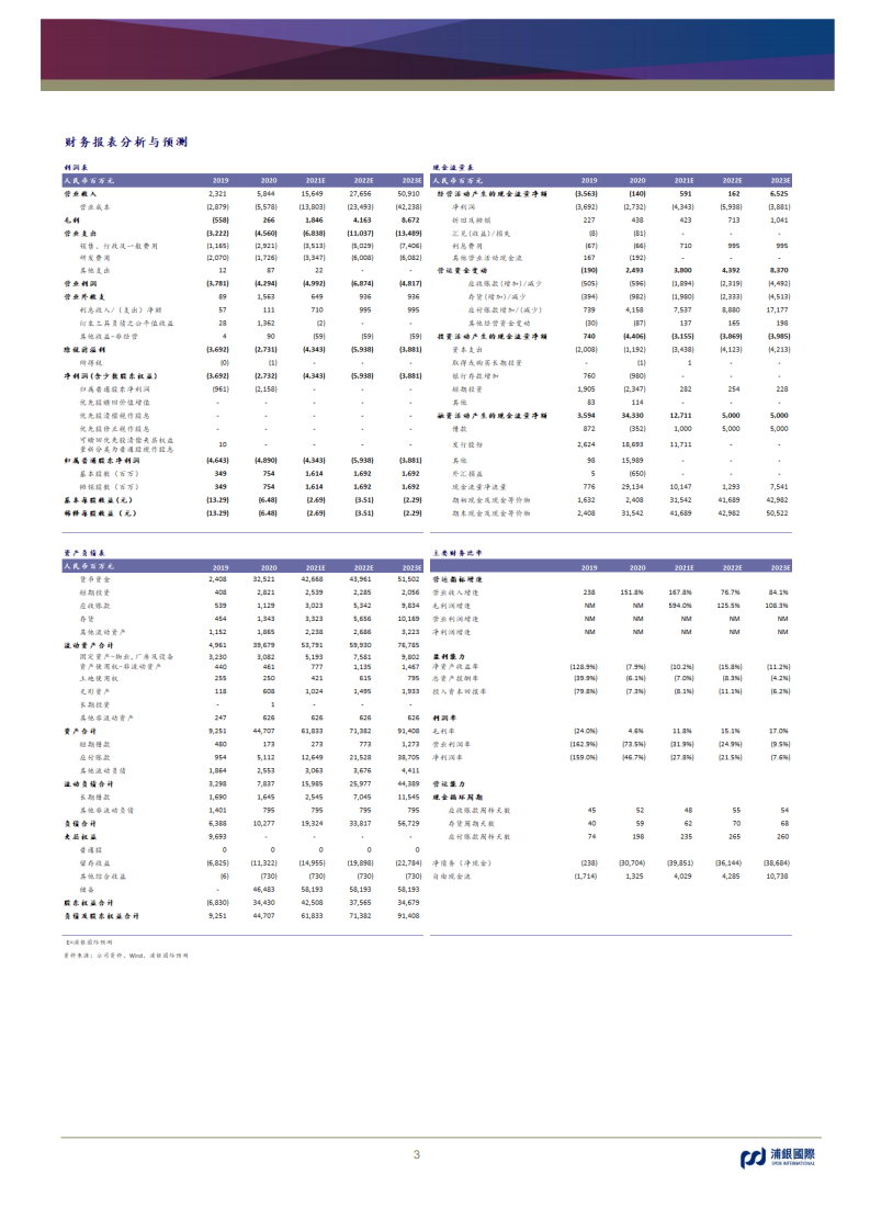 小鹏汽车-首次覆盖：造车新势力自动驾驶急先锋-210715.pdf 第3页