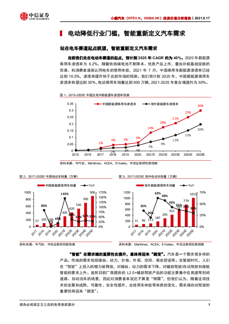 小鹏汽车-投资价值分析报告：小鹏的破局，押注自动驾驶，重构商业模式-210817.pdf 第6页