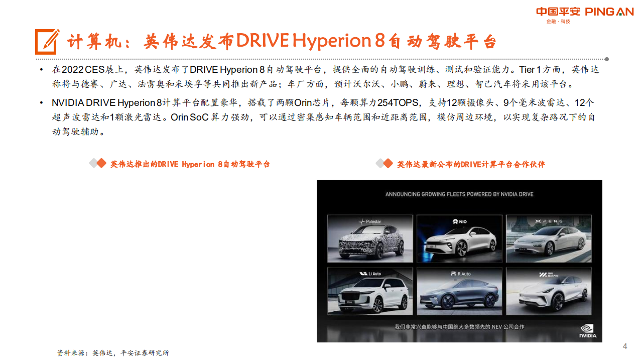 月酝知风之电子信息行业：智能汽车成为CES 2022主角，高等级自动驾驶方案落地加快-20220110.pdf 第4页