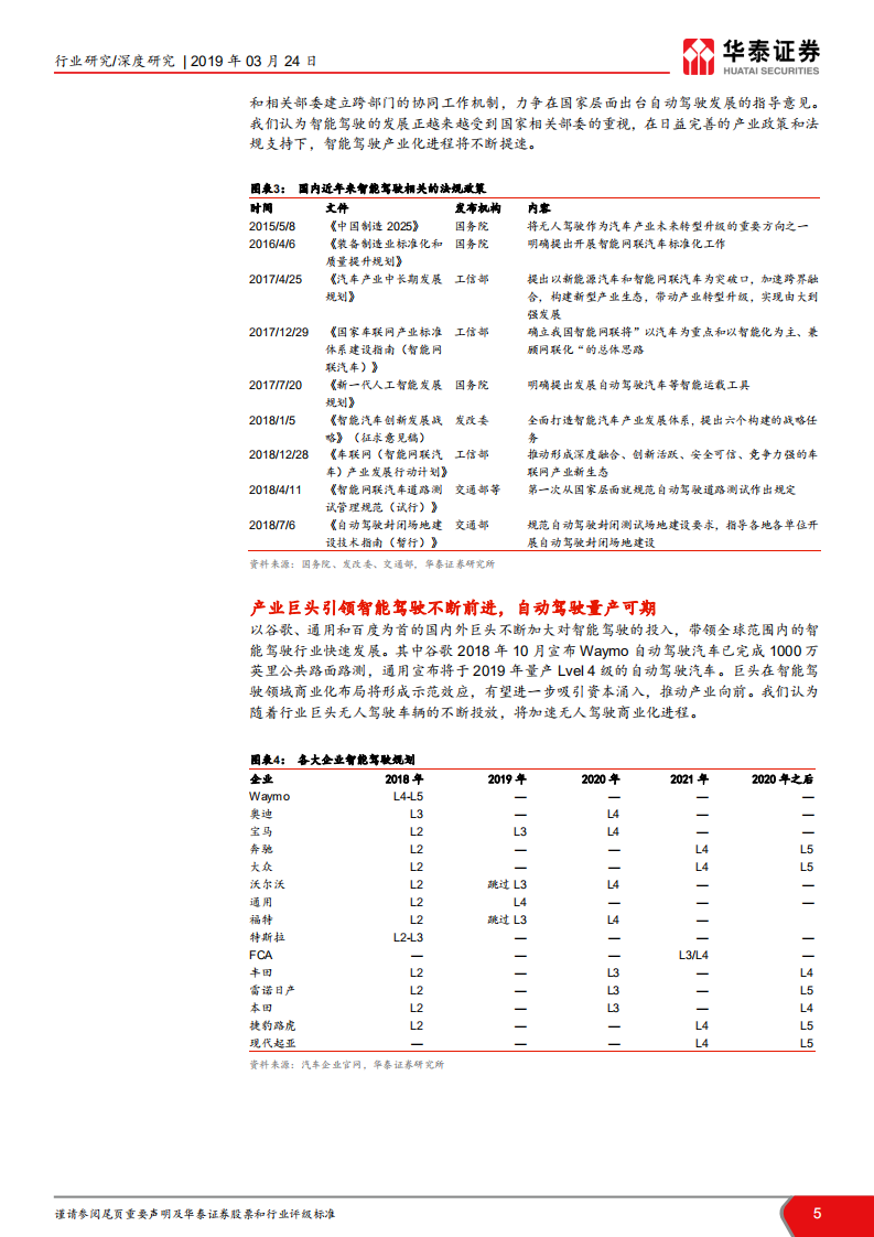 智能驾驶汽车产业链标的梳理：行业标杆引领，智能驾驶产业化提速.pdf 第5页
