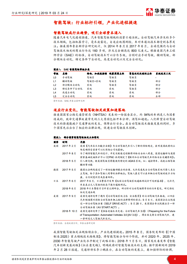 智能驾驶汽车产业链标的梳理：行业标杆引领，智能驾驶产业化提速.pdf 第4页