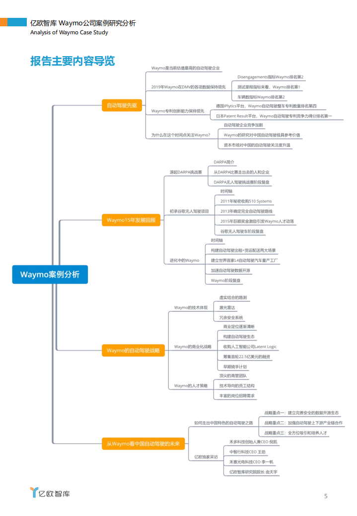 亿欧智库：自动驾驶行业Waymo公司案例研究分析：自动驾驶先驱.pdf 第5页