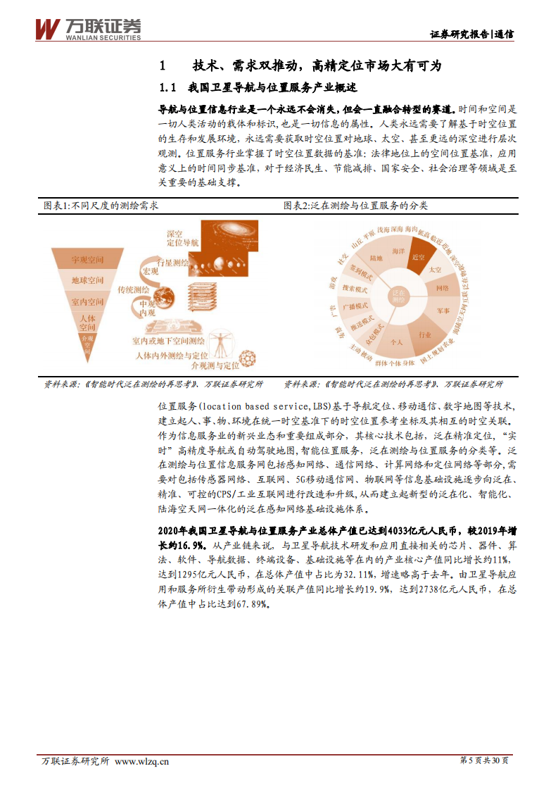 中海达-首次覆盖：从北斗高精定位到智能驾驶，开启发展提速新阶段-20211230.pdf 第5页