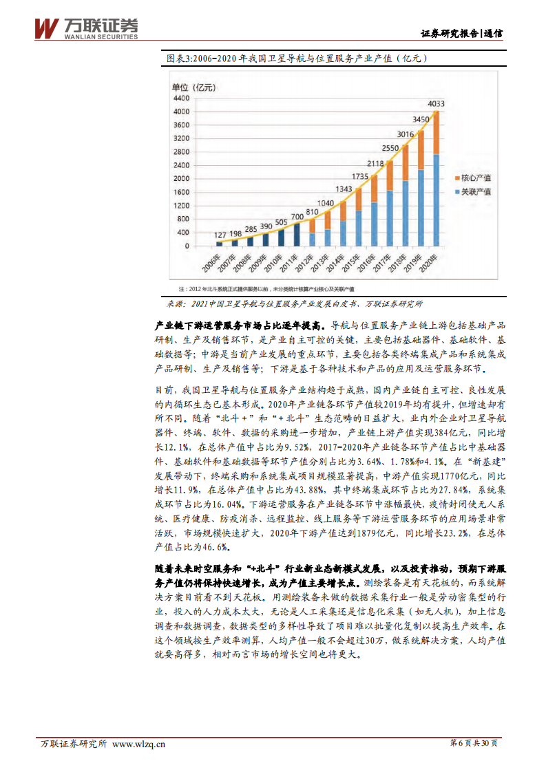中海达-首次覆盖：从北斗高精定位到智能驾驶，开启发展提速新阶段-20211230.pdf 第6页