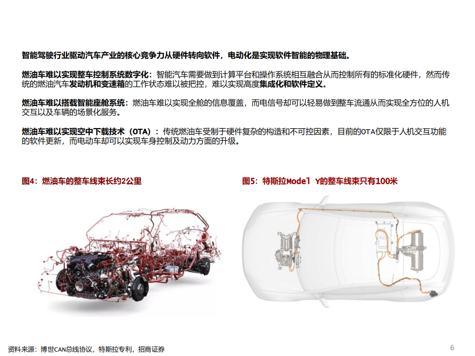 智能驾驶系列报告（一）：百度智能驾驶，破釜沉舟，登峰造极-210310.pdf 第6页