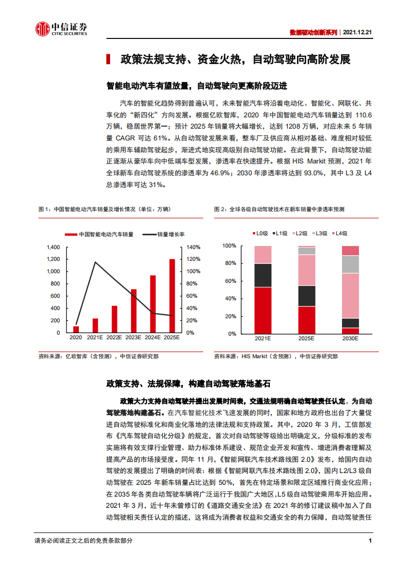 自动驾驶行业数据驱动创新系列：技术成熟，场景扩容，L3+普及放量极速驶来-211221.pdf 第4页