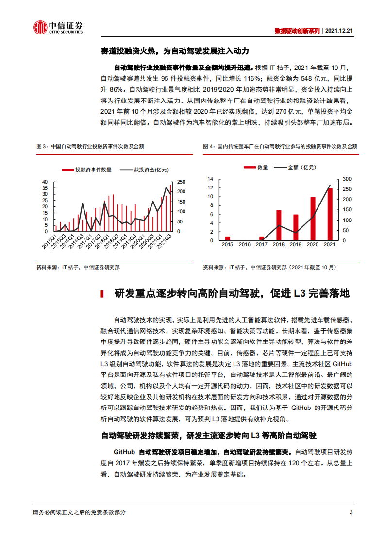 自动驾驶行业数据驱动创新系列：技术成熟，场景扩容，L3+普及放量极速驶来-211221.pdf 第6页