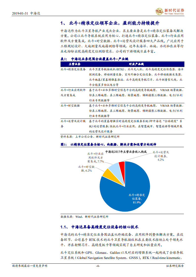 中海达：北斗卫星导航定位行业龙头，受益国土测绘和自动驾驶新需求.pdf 第4页