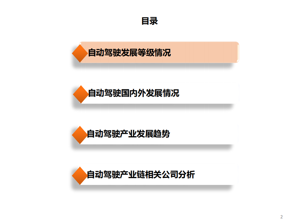 自动驾驶行业：自动驾驶产业链全梳理-210311.pdf 第3页