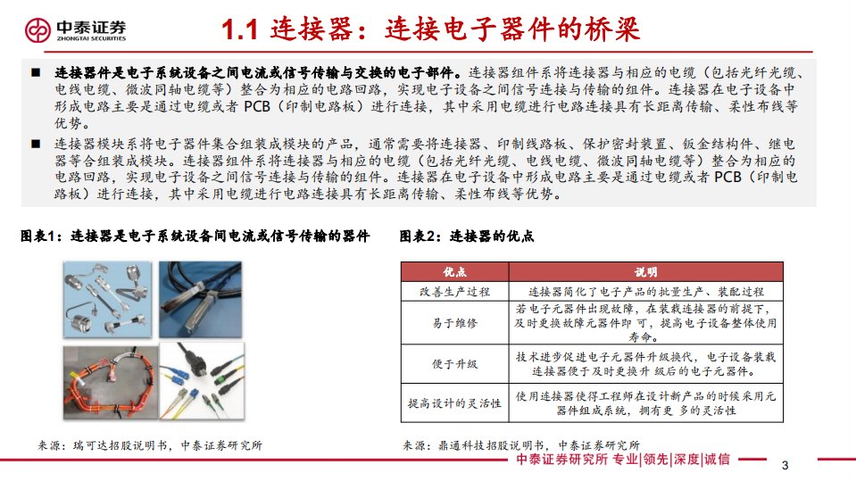 【中泰电子】连接器行业报告：新能源汽车推动连接器成长，有望打开国产替代广阔空间-20211116.pdf 第3页