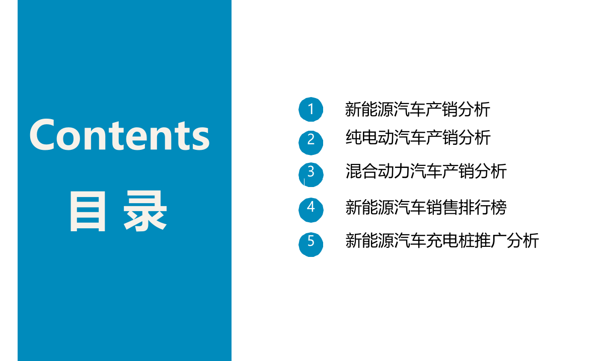 2018年4月中国新能源汽车行业月度报告.docx 第2页