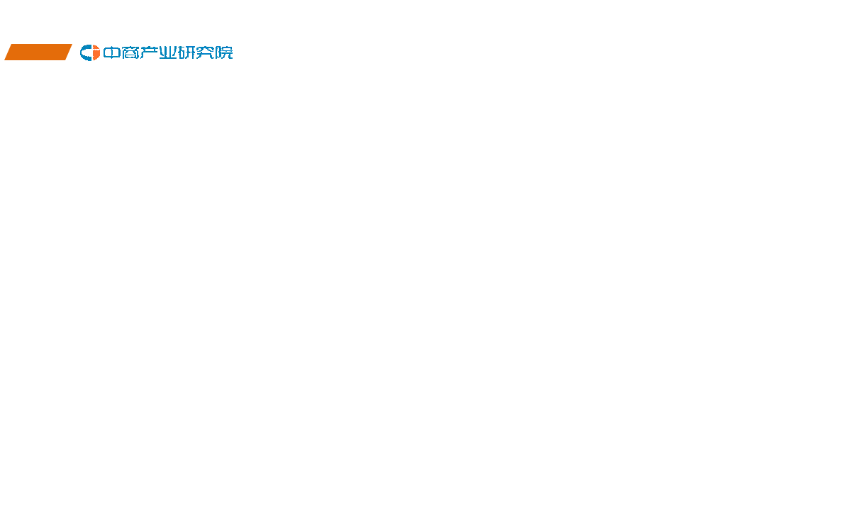 2018年6月中国新能源汽车行业月度报告.docx 第5页