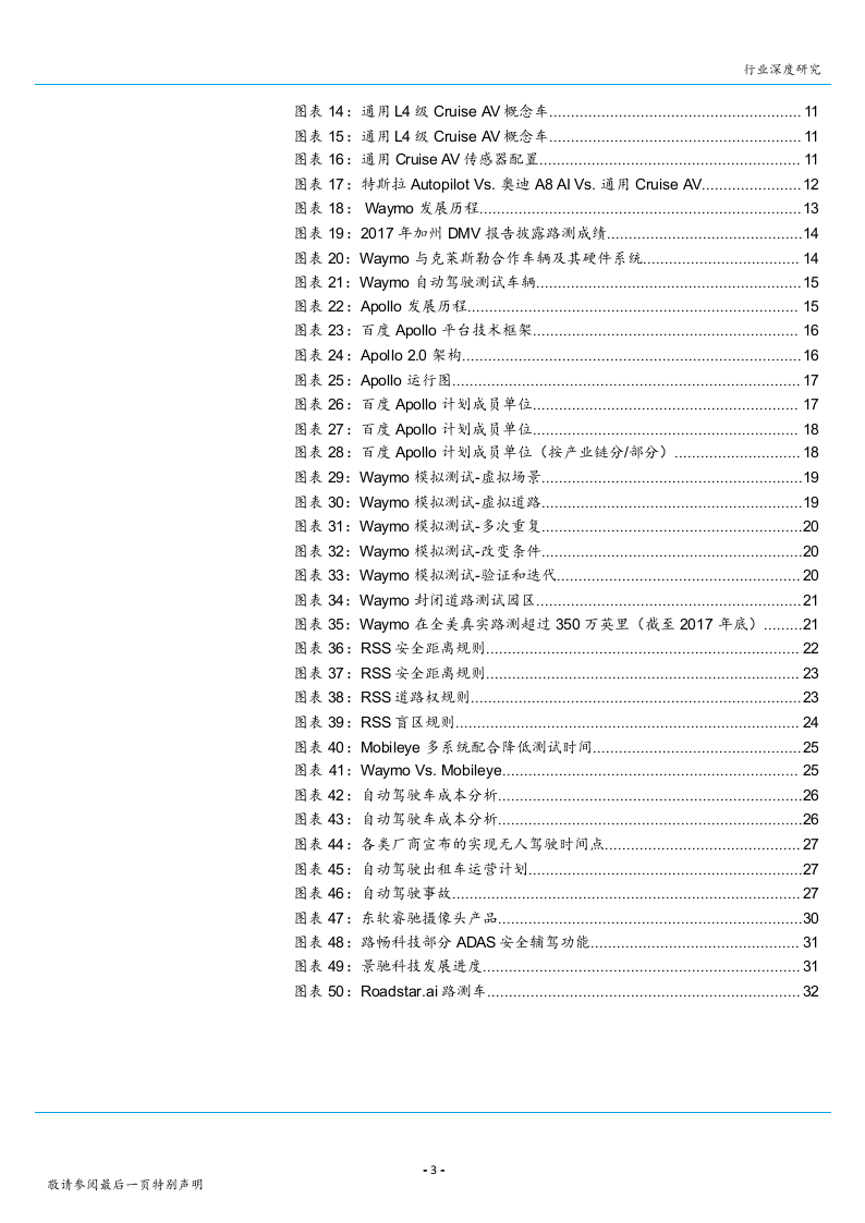 2018年新能源汽车行业自动驾驶行业研究报告.docx 第3页