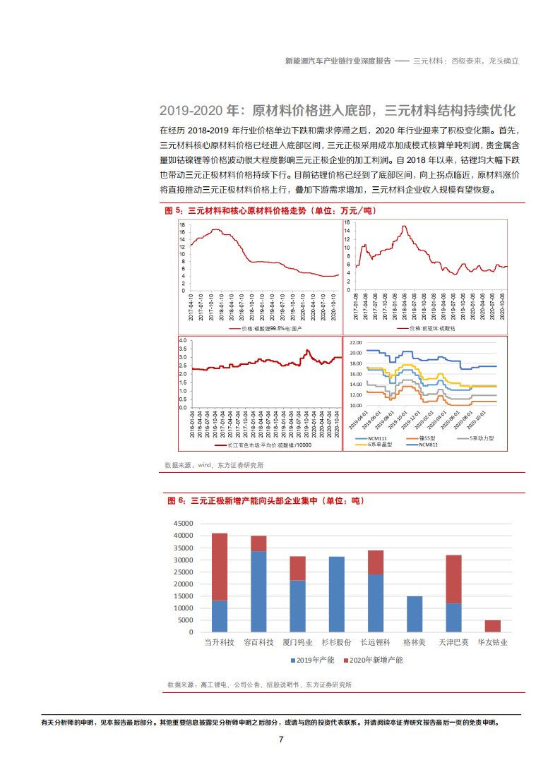 2020年新能源汽车行业三元材料需求分析研究报告.pdf 第6页