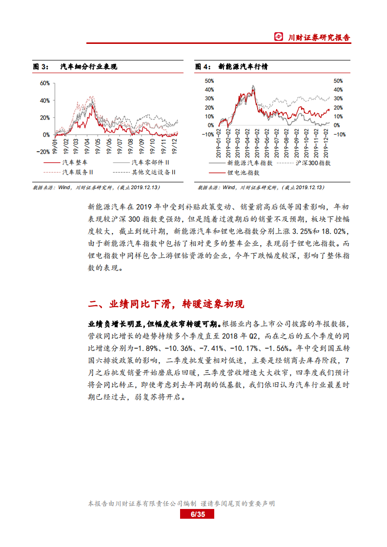 2020年汽车行业年度策略报告：新能源车行业触底，集中度提升明显-191214.pdf 第6页