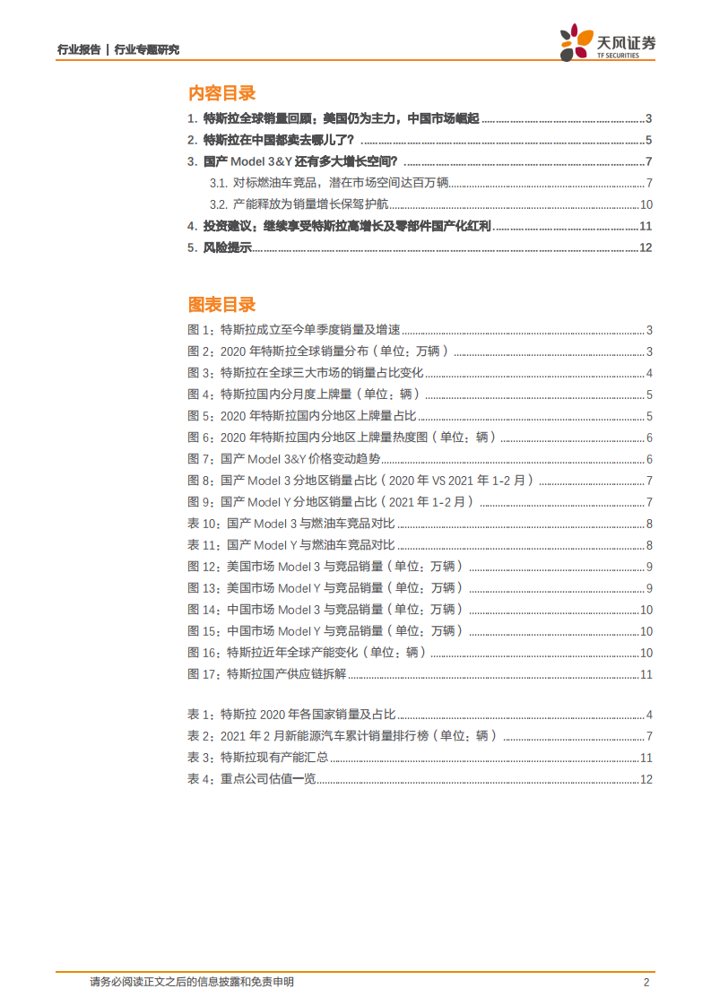2020年以来，特斯拉都卖去哪儿了.pdf 第2页